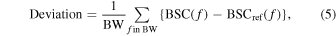 Equation (5)