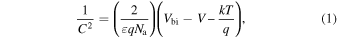 Equation (1)