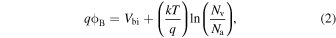 Equation (2)