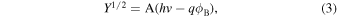 Equation (3)