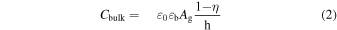 Equation (2)