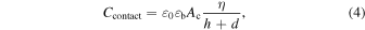 Equation (4)