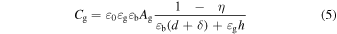 Equation (5)
