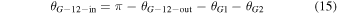 Equation (15)