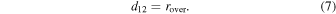 Equation (7)