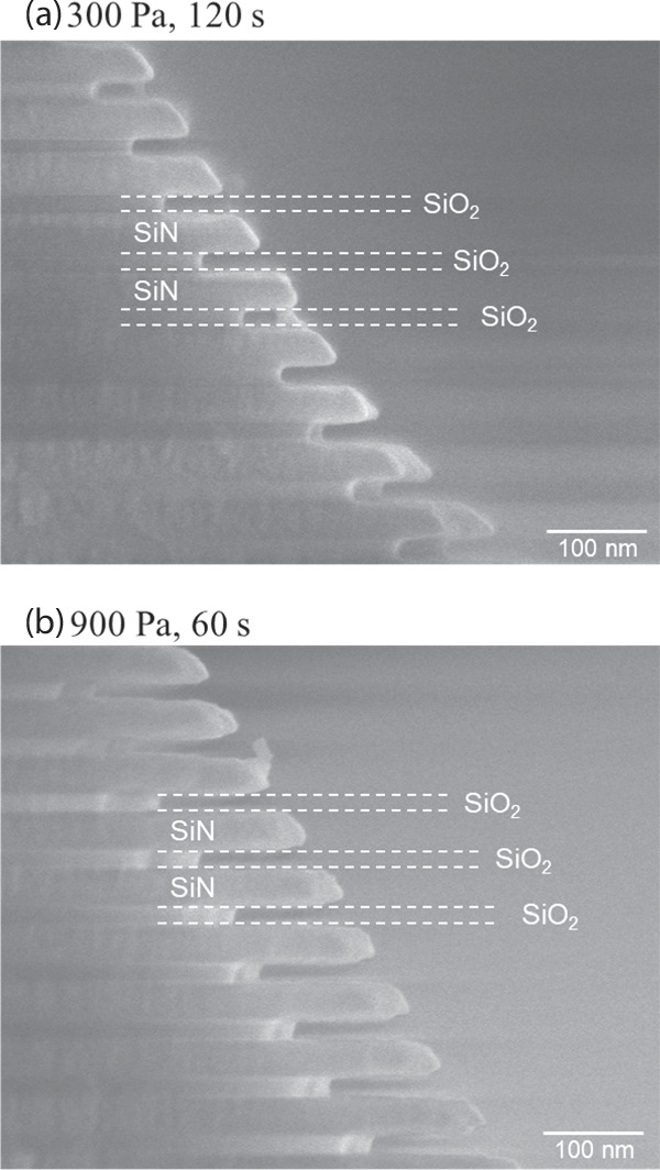 Tem Sio2 And Sin Etching selectivity of SiO2 to SiN using HF and methanol at higher ...