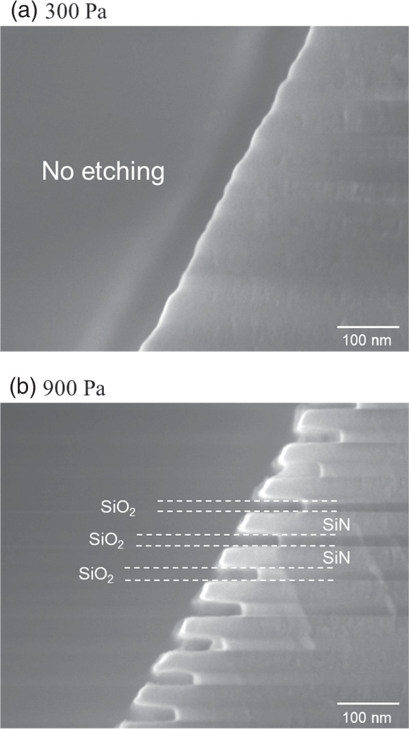 Etching selectivity of SiO2 to SiN using HF and methanol at higher ...