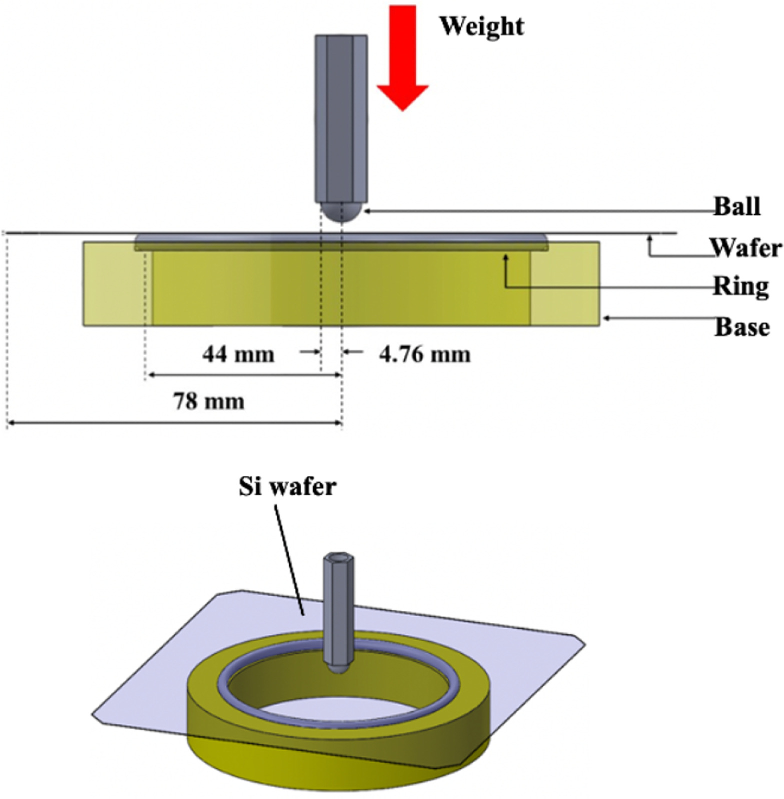 Evaluation of the effect of texture size and rounding process on three ...