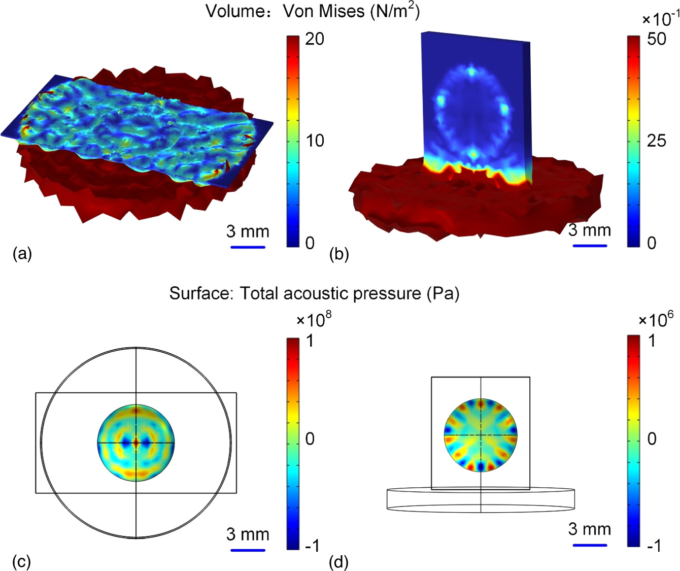 Particle patterning diversity achieved by a PZT device with different ...