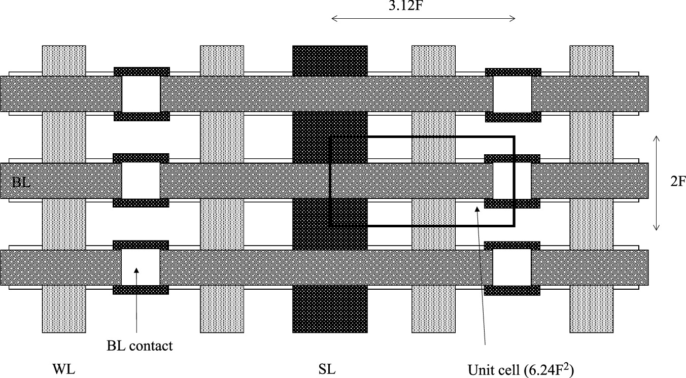 Analysis of hot carrier instability in a floating body cell - IOPscience