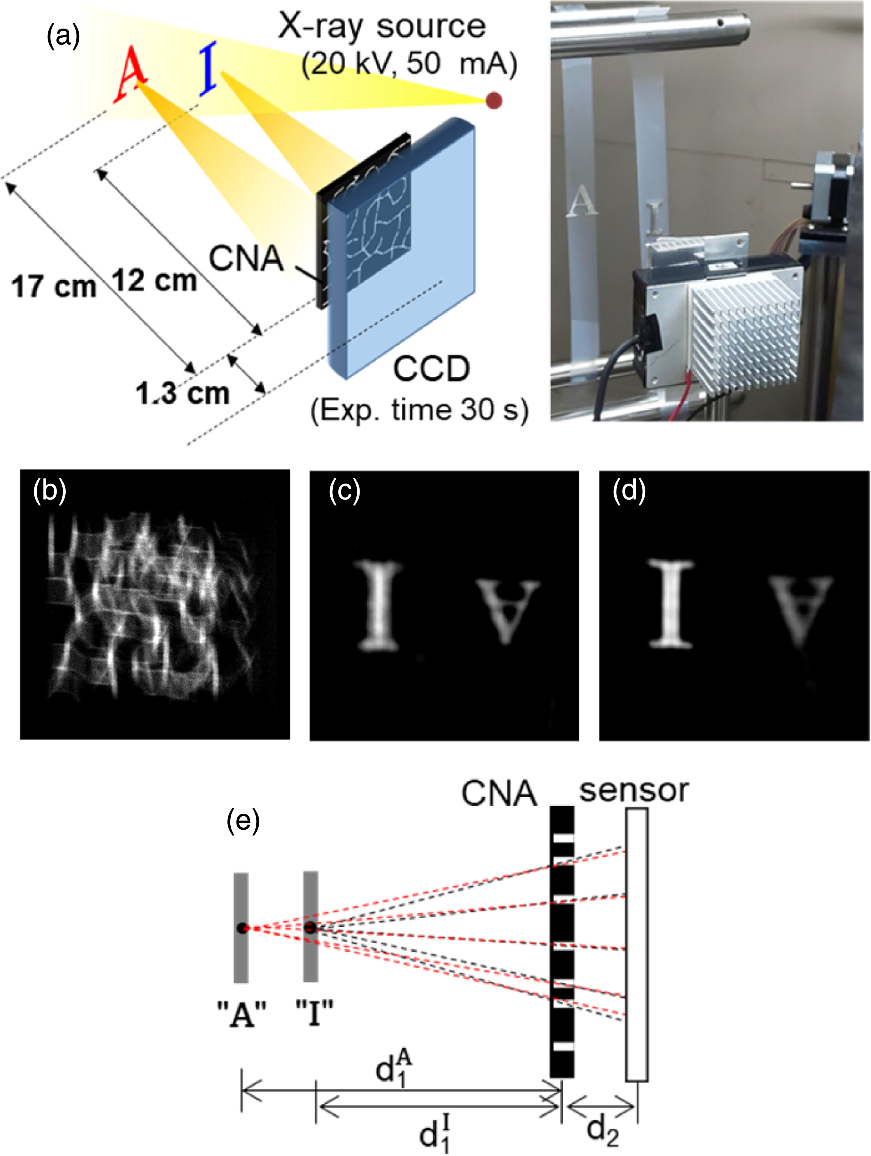 Backscattering X-ray imaging using a caustic network aperture - IOPscience
