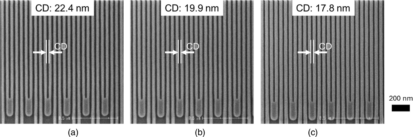 Tolerable patterning in nanoimprint lithography by one-pass ...