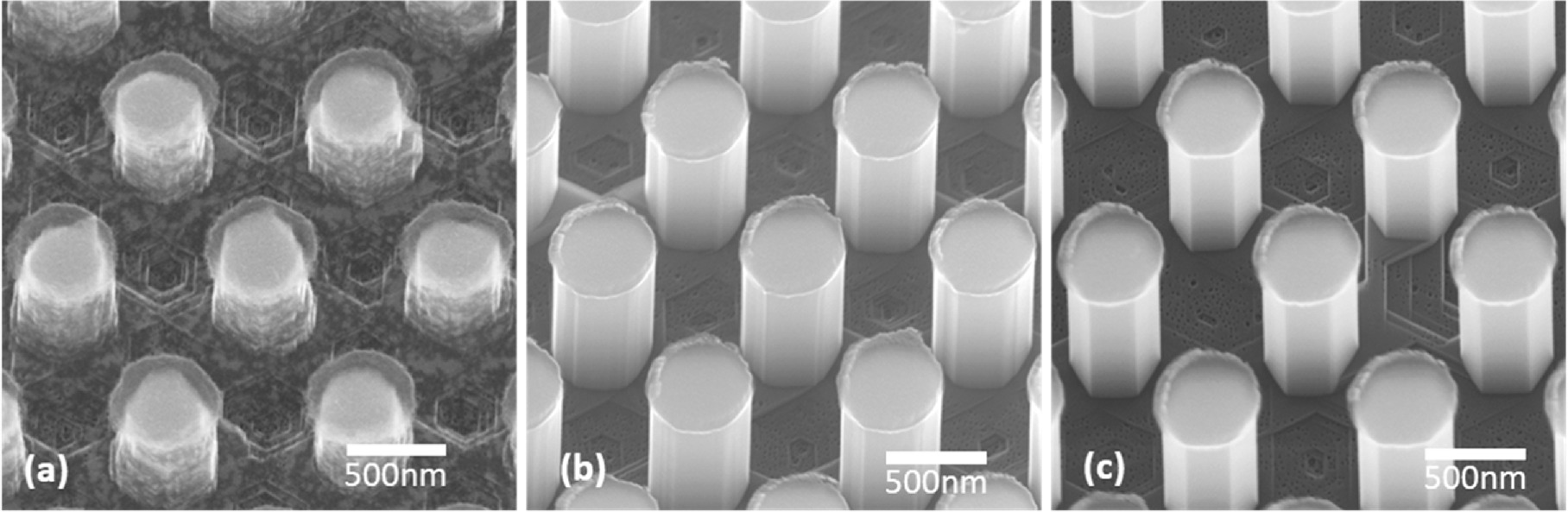 Improvement of the fabrication process for top-down GaN nanowires using ...