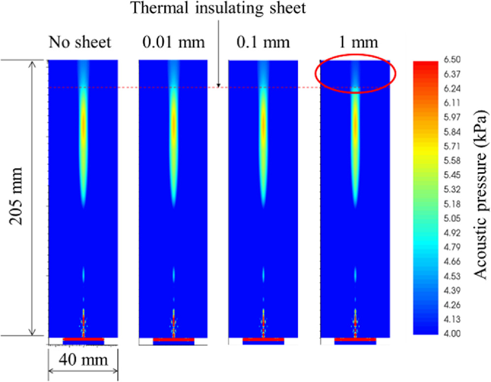 Calorimeter Isolated Two-layer calorimeter with thermally insulating separator for measuring ...