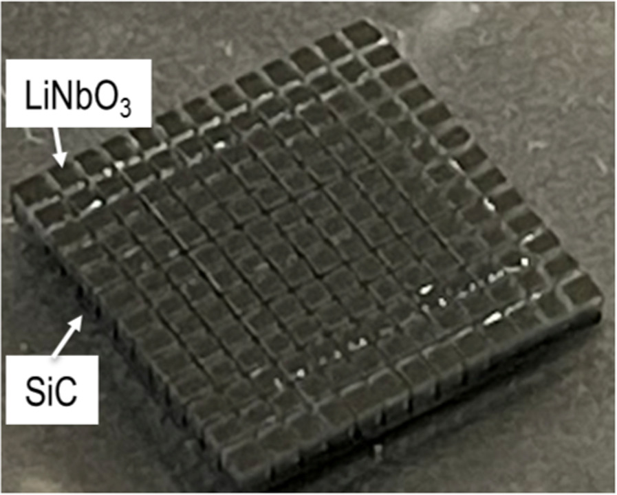 Room-temperature quasi-direct bonding of LiNbO3 and SiC wafers using ...