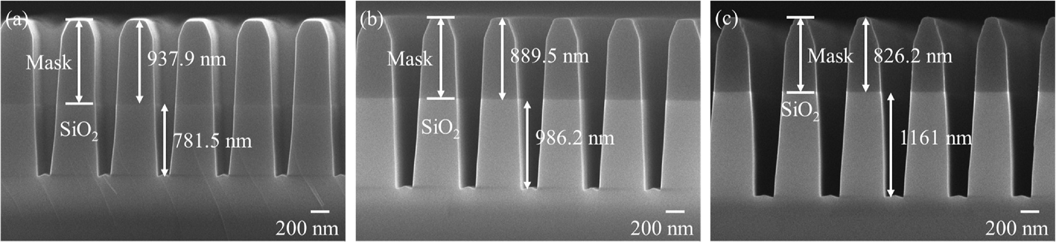 O2 Etch Profile Effects of mid-frequency power on SiO2 etching profile for fluorocarbon ...
