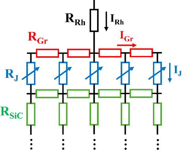 Electrical properties of epitaxial graphene/n-SiC Schottky barrier ...