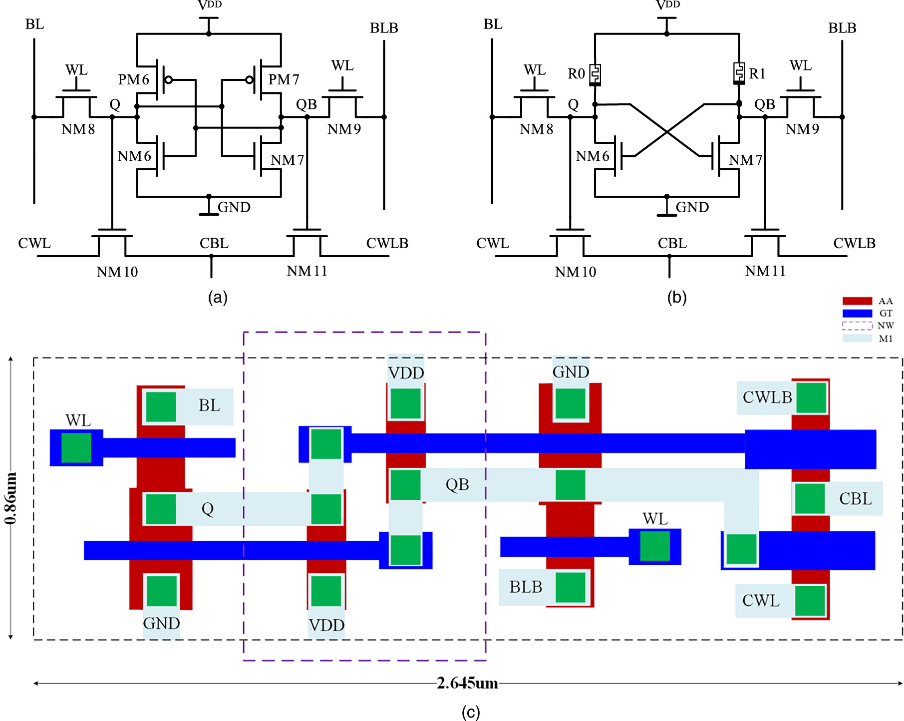 An ultra-low power SNN co-processor based on differential-pair SRAM and ...