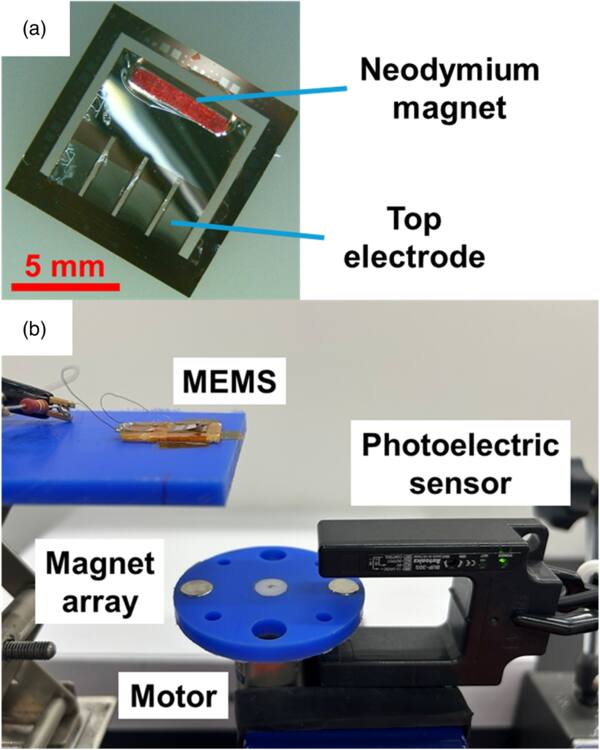 Wireless power transfer application of piezoelectric resonators using ...