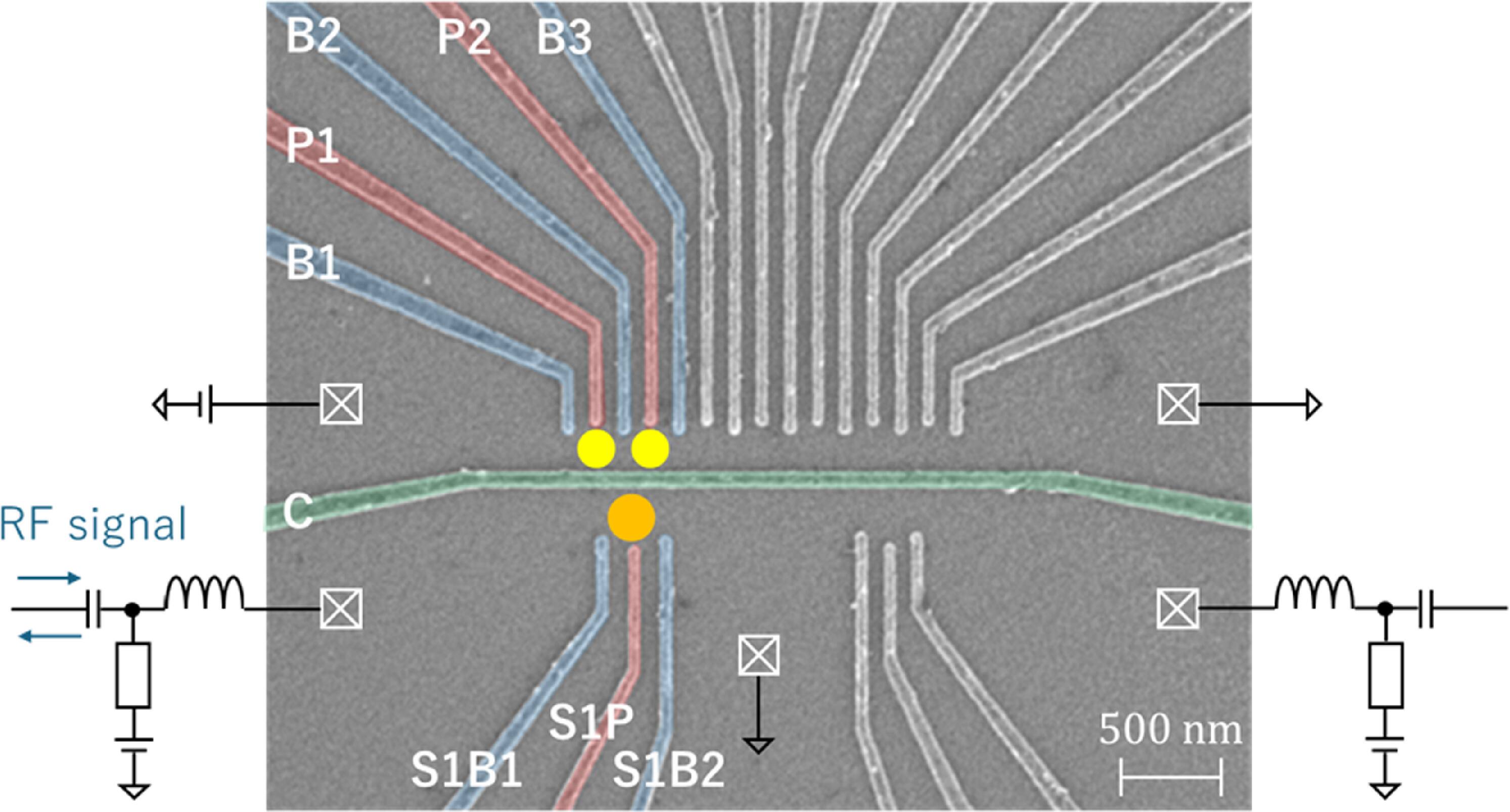 CNN-assisted automatic cross-capacitance matrix update for virtual-gate ...