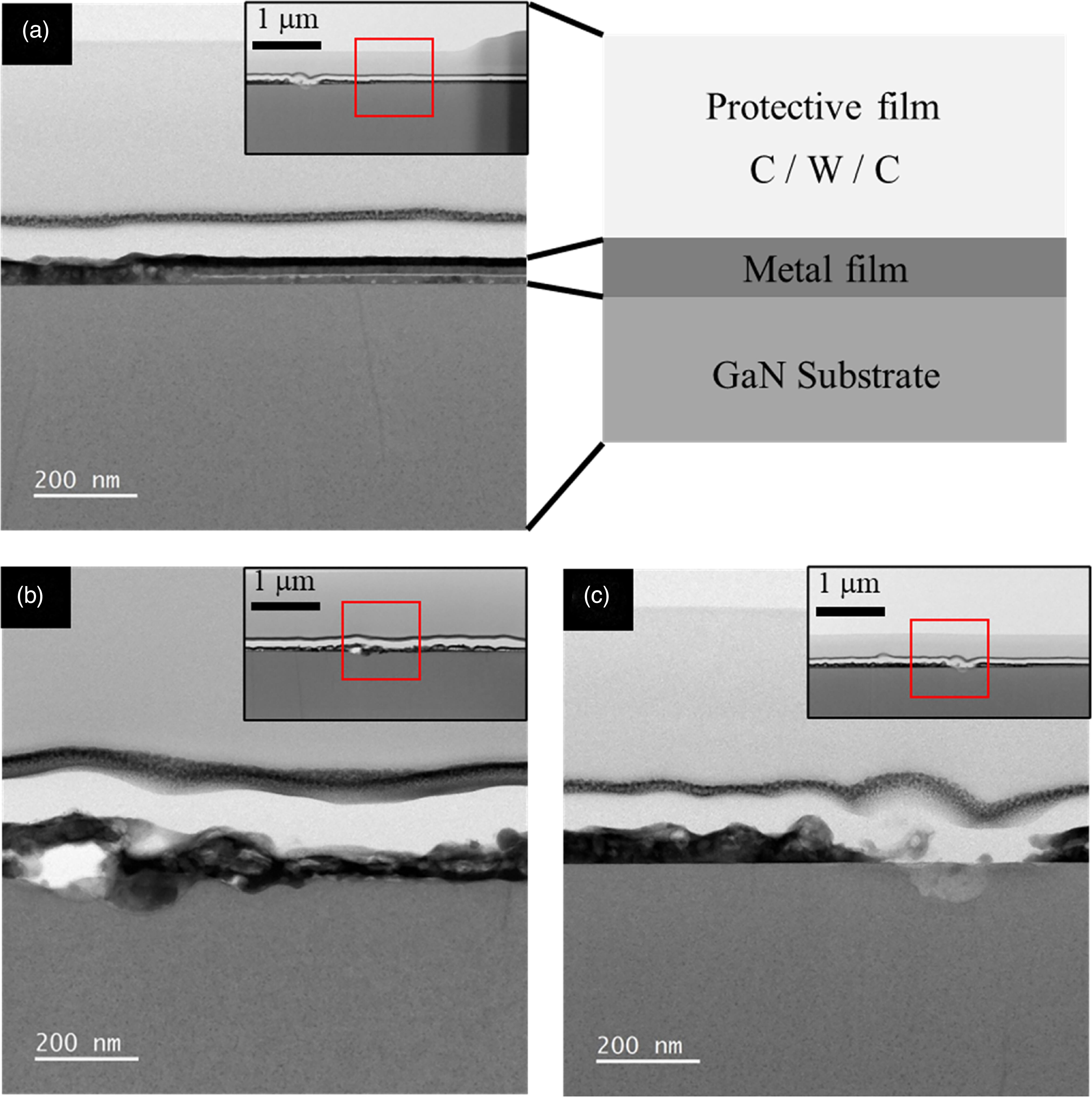 Formation of multicomponent alloys by ultrashort pulse laser ...