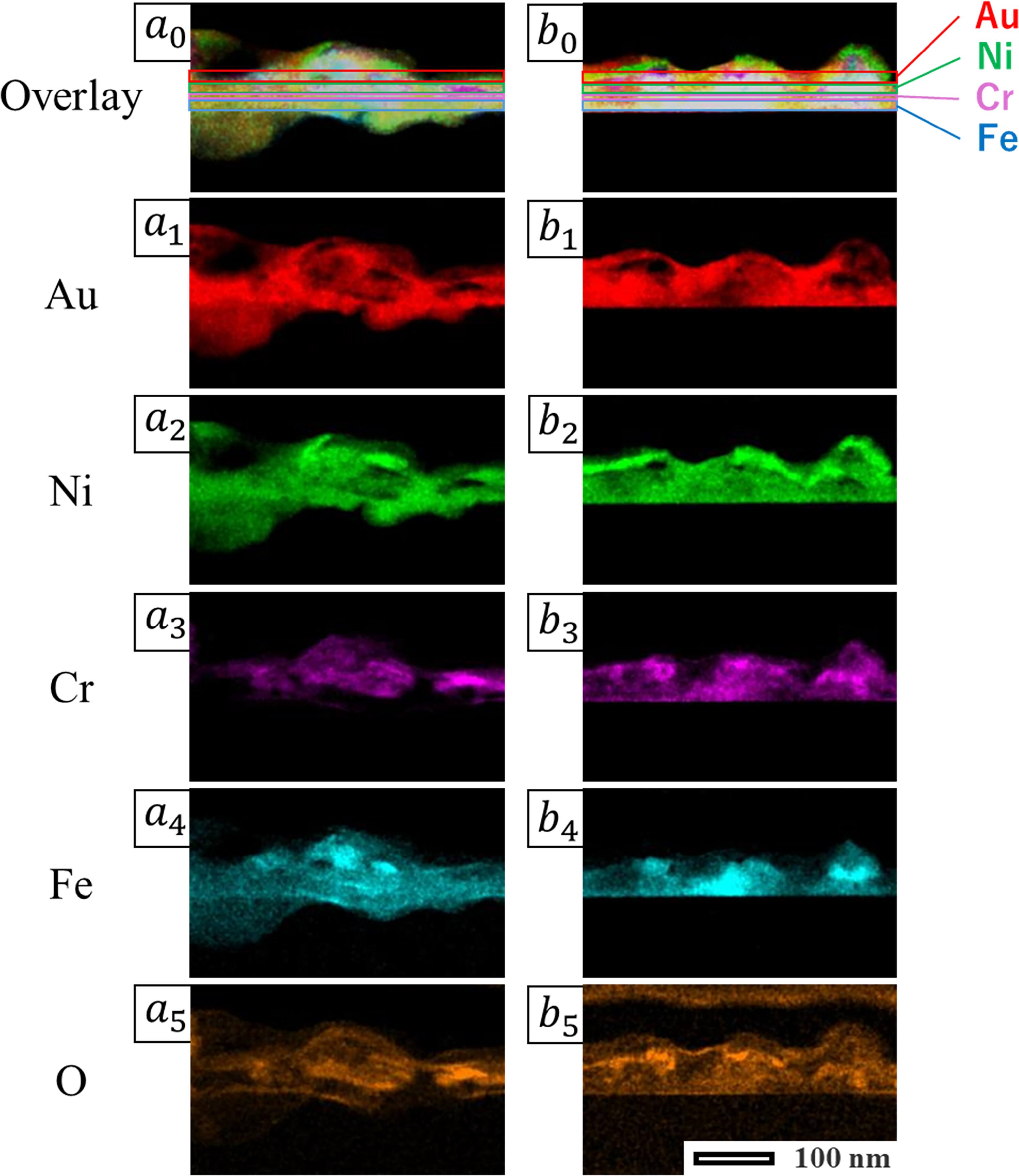 Formation of multicomponent alloys by ultrashort pulse laser ...