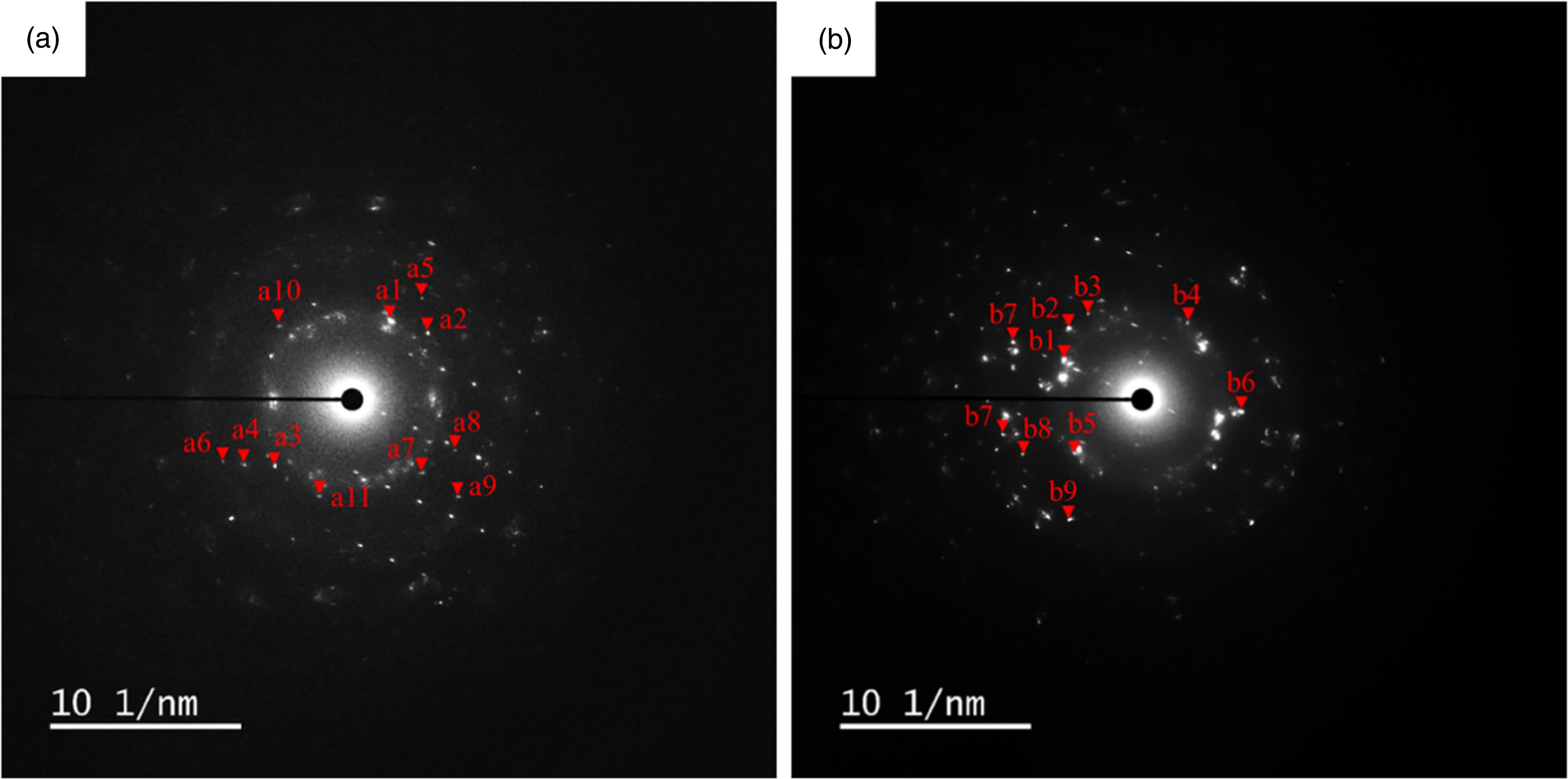 Formation of multicomponent alloys by ultrashort pulse laser ...