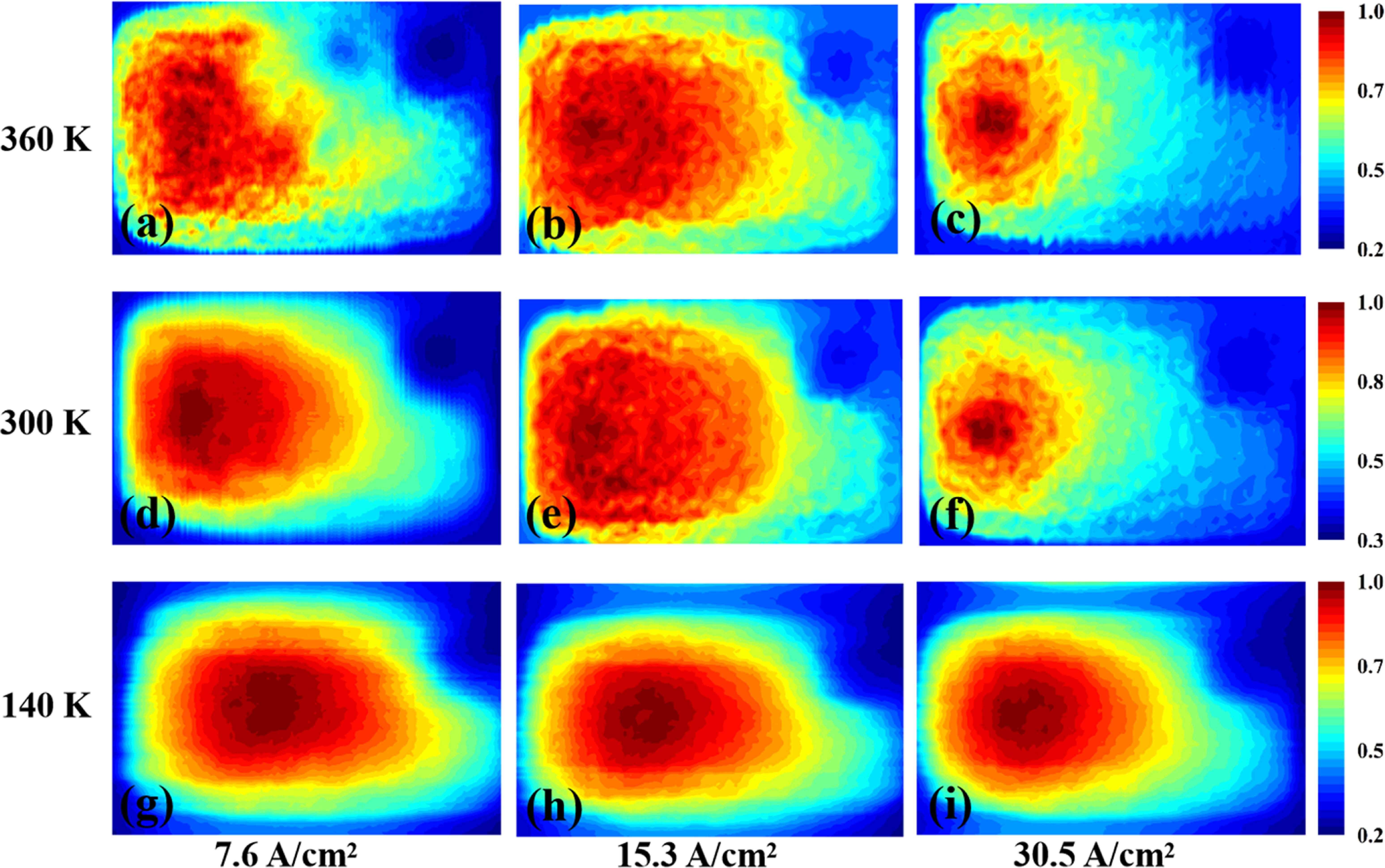 Temperature-dependent current spreading in micro-LEDs: a sidewall ...