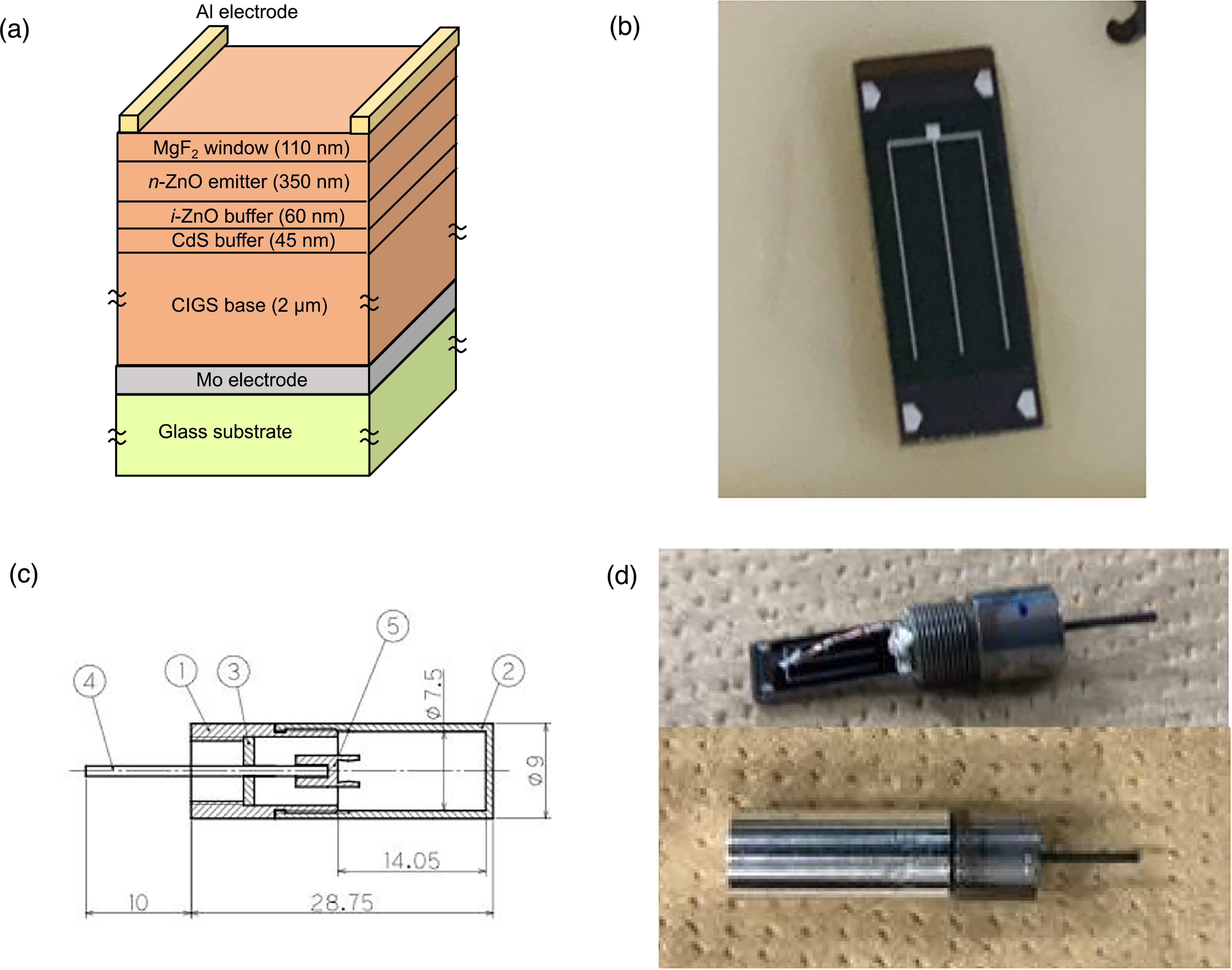 Gamma ray ionizing dosimeter with a high radiation resistant CIGS solar ...