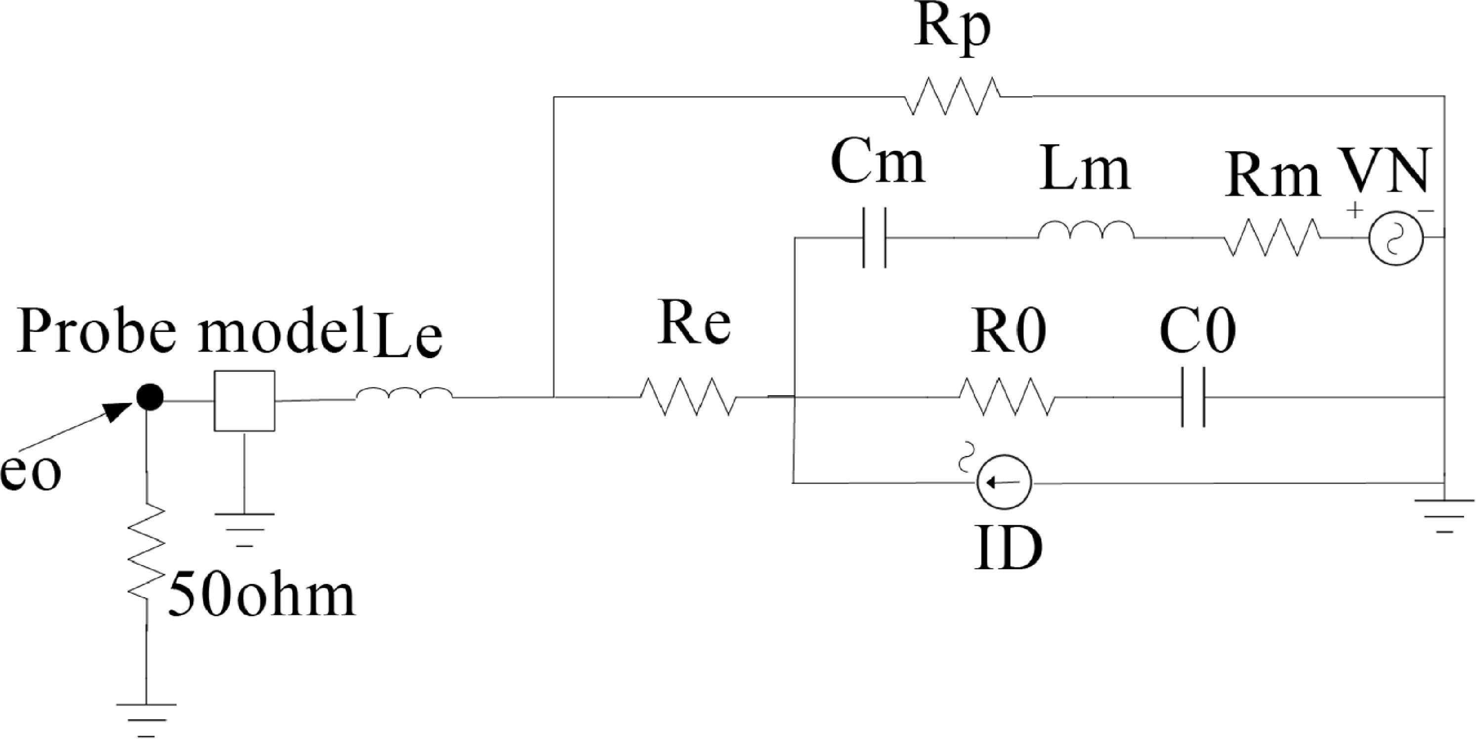Studies of linear properties of wafer probes and contacts for RF SAW ...