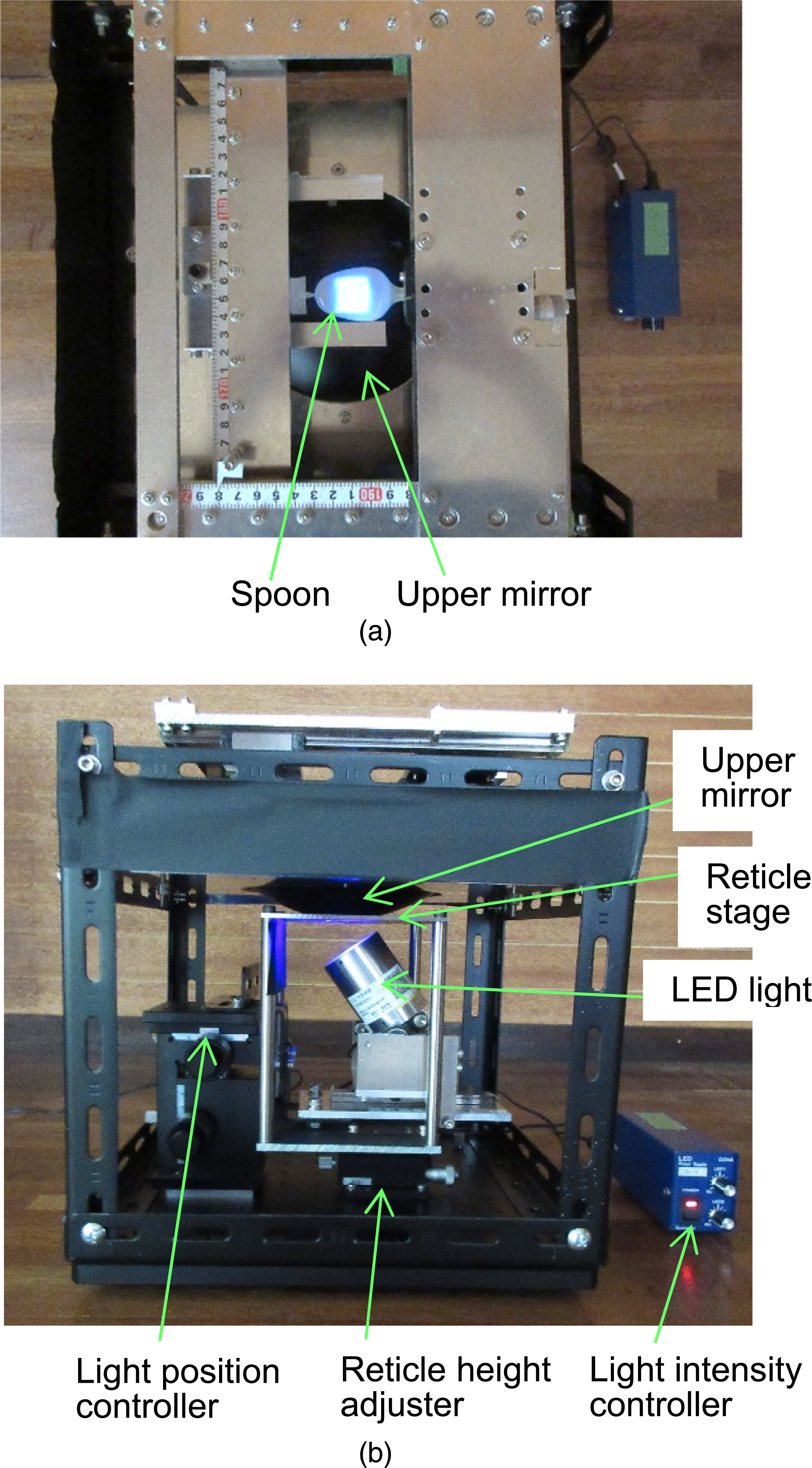 Study and investigation of the resolution limit of projection ...