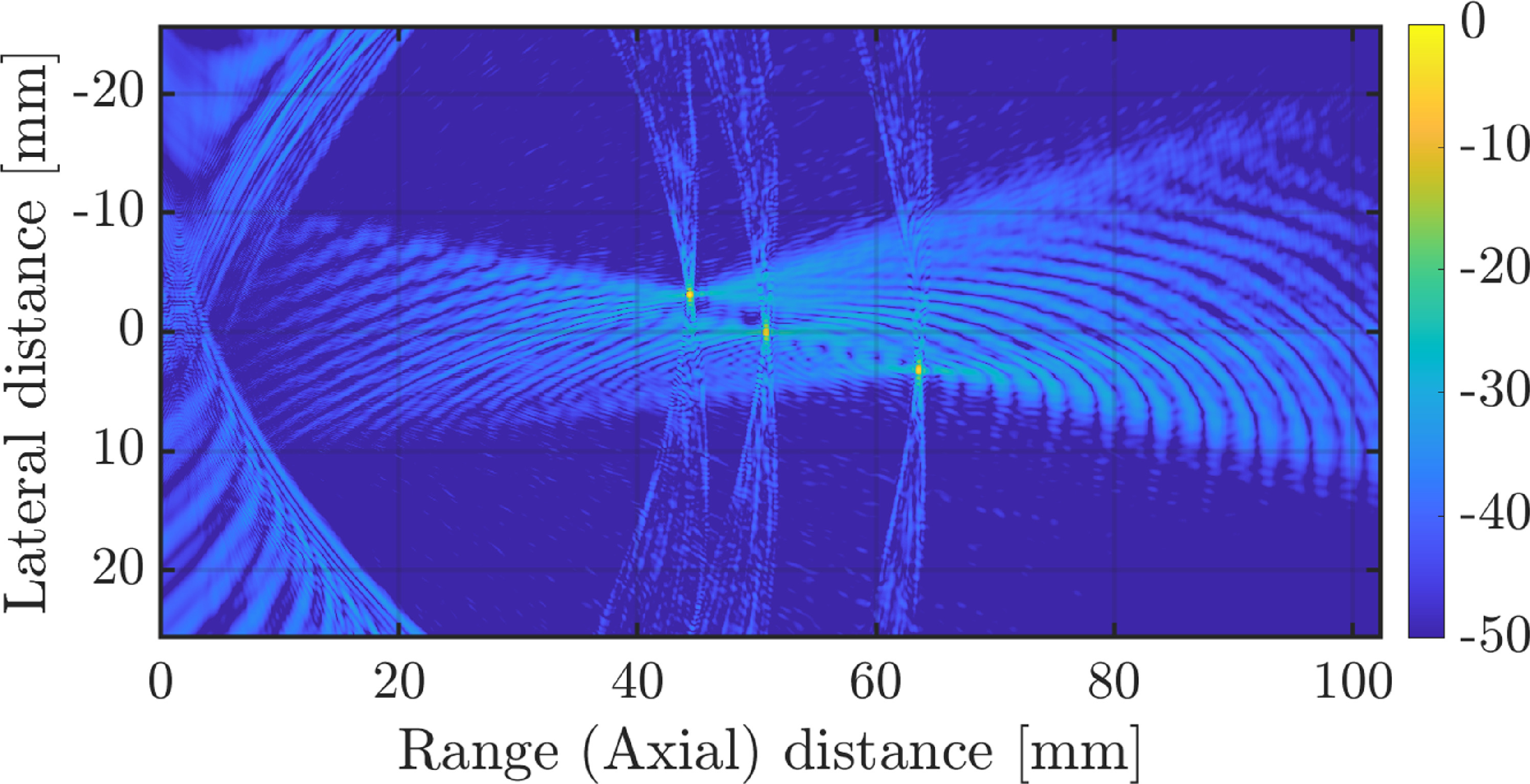 Optimization of subarray beamforming for instantaneous velocity vector ...