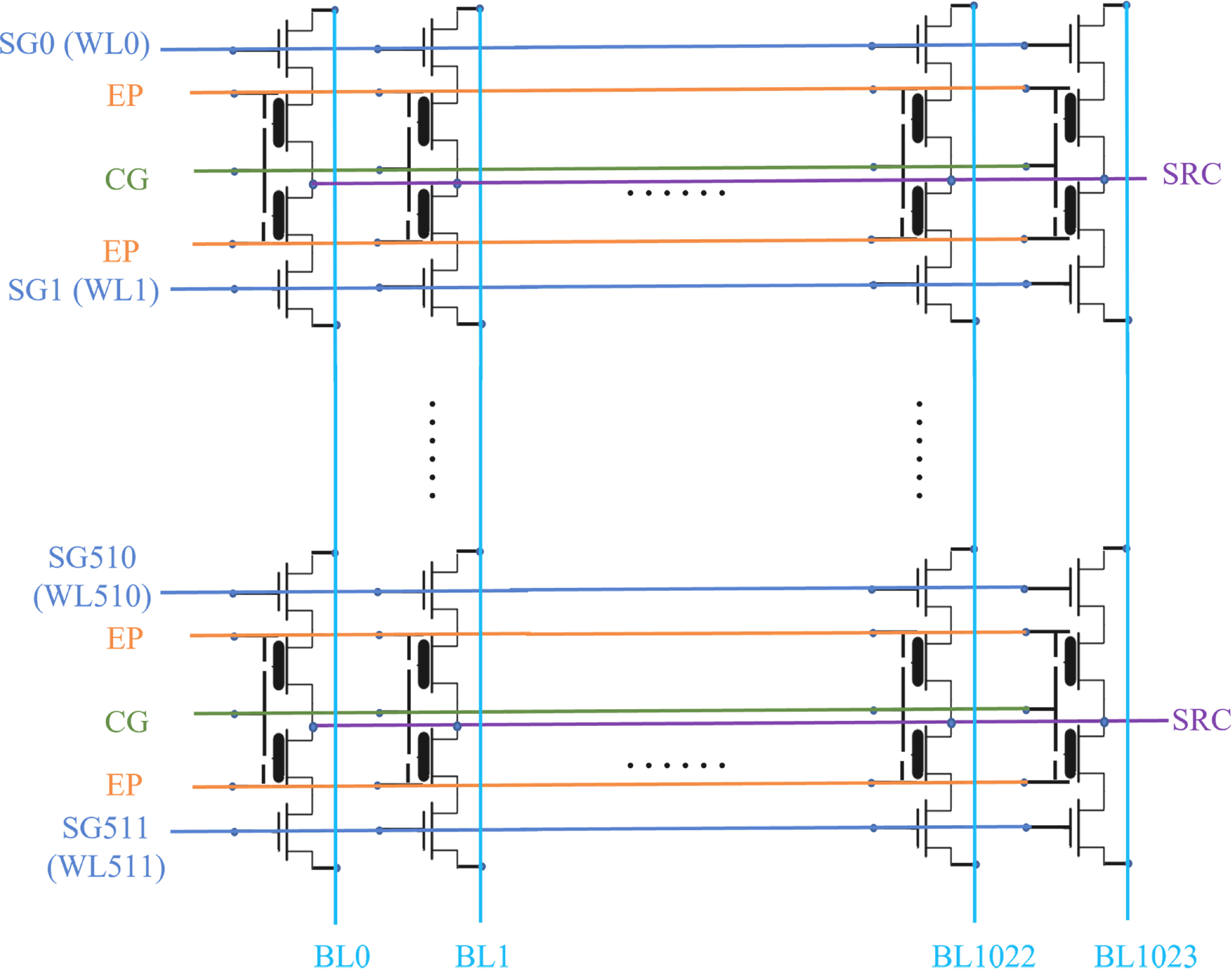 A 319.3 TOPS W−1 high-efficient computing-in-memory engine with 55 nm ...