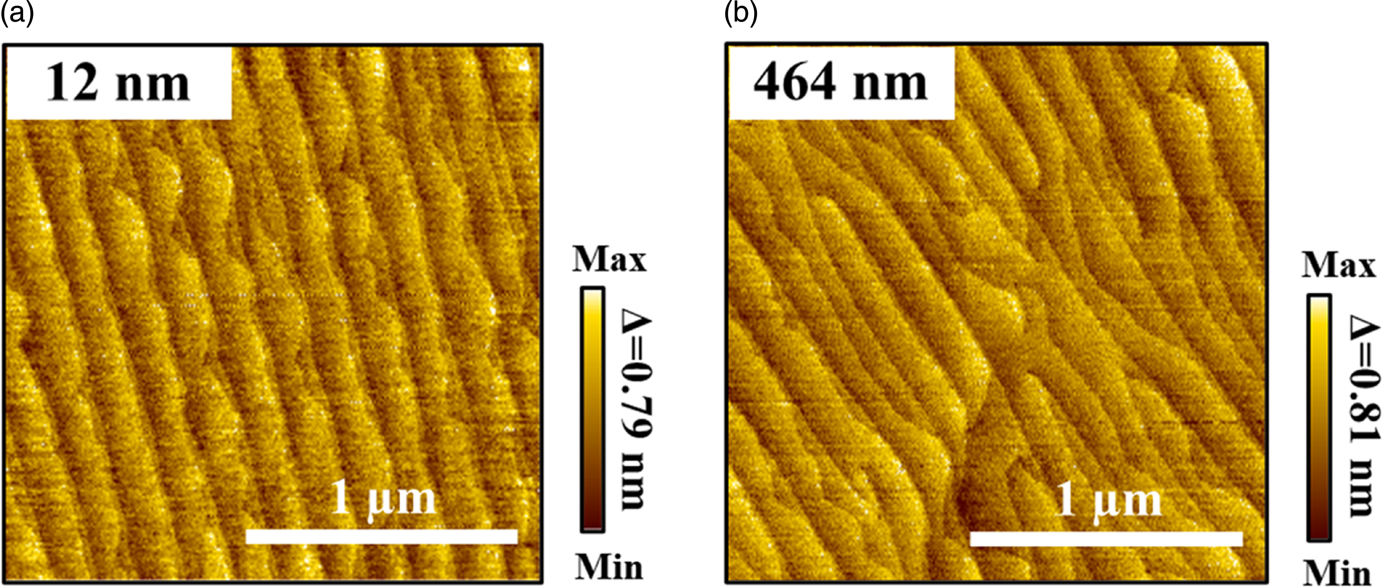 High-temperature AlN growth by metalorganic vapor phase epitaxy on ...