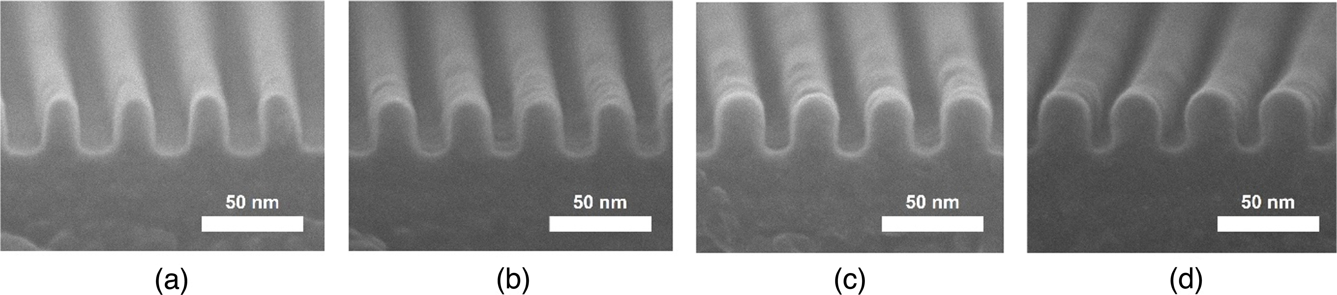 Breakthrough in 19 nm half-pitch W damascene interconnects using ...