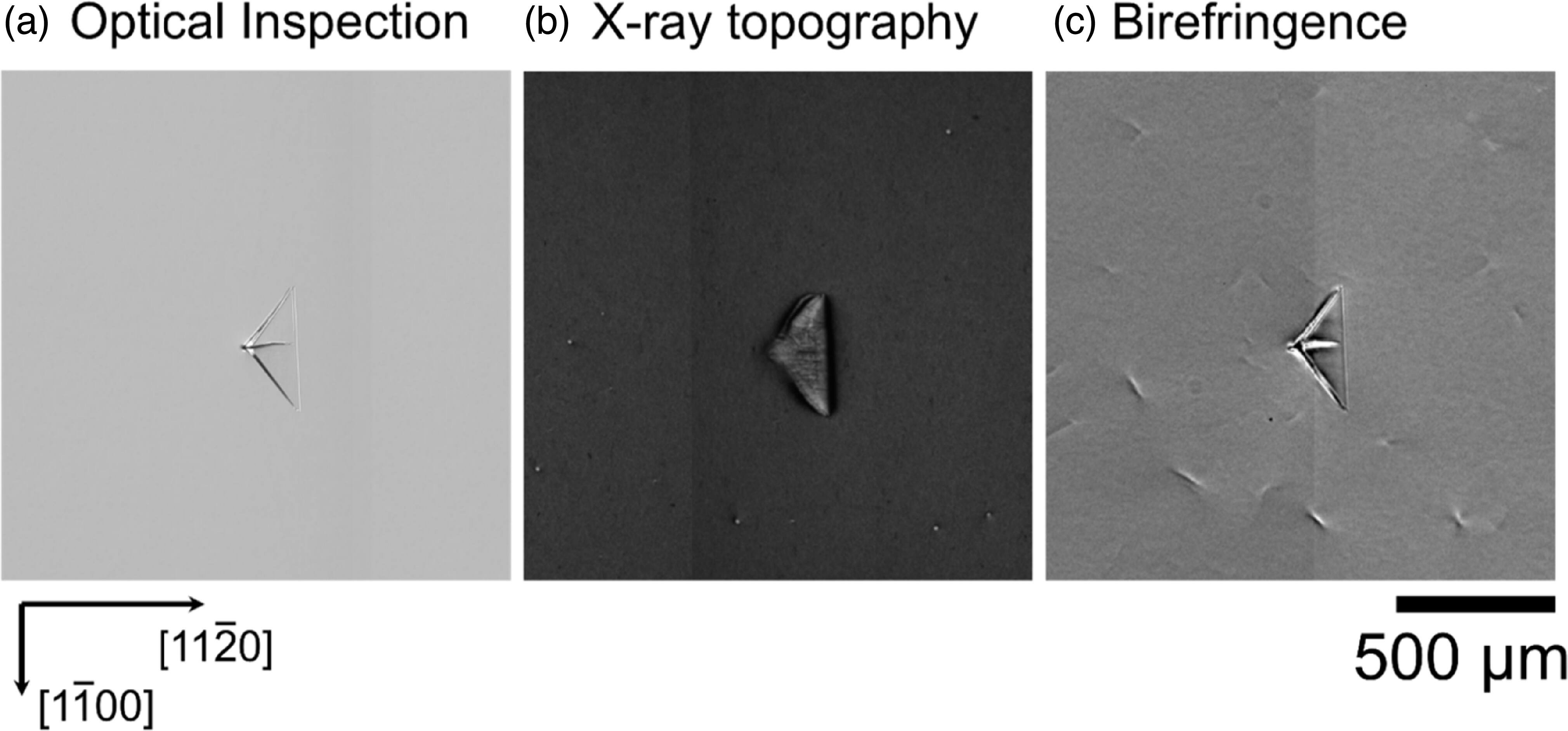 Image registration using perspective transformation for multimodal ...