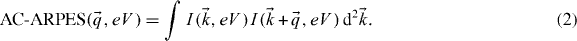 Equation (2)