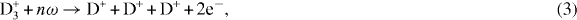 Equation (3)