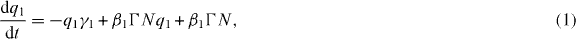 Equation (1)