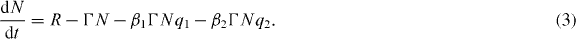 Equation (3)