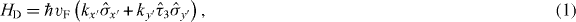 Equation (1)