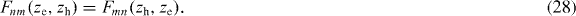 Equation (28)