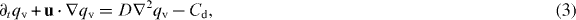 Equation (3)