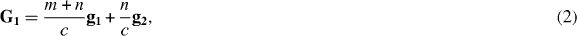 Equation (2)