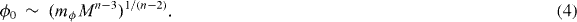 Equation (4)