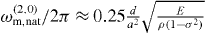 $\omega _{\mathrm {m},\mathrm {nat}}^{(2,0)}/2\pi \approx 0.25\frac {d}{a^2}\sqrt {\frac {E}{\rho (1-\sigma ^2)}}$
