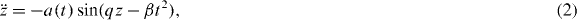 Equation (2)
