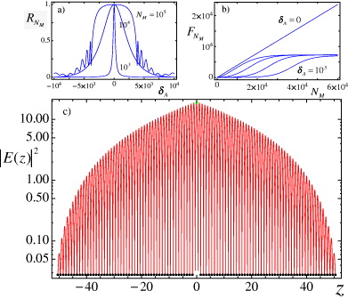 Cavity QED with atomic mirrors - IOPscience
