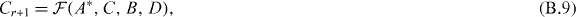 Equation (B.9)