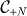 $\mathcal {C}_{+N}$ 